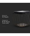 Lampe de jardin/table Solara designer 1W - Solaire, IP44, noir, forme lanterne, 3000K+6000K, source lumineuse incluse