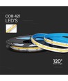 Ruban LED COB 5m 10W/m - 24V, IP20, 4000K, 1000lm/m, COB LED