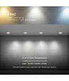 Downlight LED 24W sans éblouissement RA90 CCT Ø135mm - 3 températures de couleur, face blanche, trou : Ø115mm, nid d'abeille