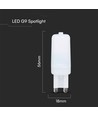 Spotlight plastique 2,2W G9, puce Samsung, 6500K