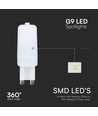 Spotlight plastique 2,2W G9, puce Samsung, 6500K
