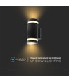 Applique murale LED noire E27 IP44