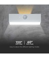 Applique solaire 3W avec capteur - IP65, blanc, 350lm, capteur PIR, extérieur