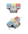 1 pc. manchon de connexion sans vis - 3 à 12, 250V, 32A