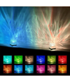 Projecteur de vagues - 5V USB, incl. télécommande