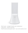 Lampe de bureau LED Berlin, 5W - Rechargeable, dimmable, 3-en-1 CCT, portable, blanc