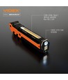 Lampe de poche LED rechargeable multifonctionnelle