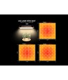 Quantum lampe de croissance 50W - Incl. suspension, spectre complet, sans ventilateur, IP65