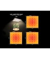 Quantum lampe de croissance 43W - Incl. suspension, spectre complet, sans ventilateur, IP65