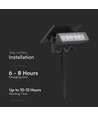 0,9W Solara Mini Lampe de jardin 2-en-1 - Noir, IP65, blanc chaud, applique et piquet, solaire