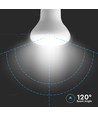 Ampoule LED réflecteur E27 8,5W - 3000K, R63