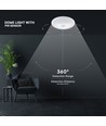 Lampe LED 12W à détecteur - IP20 intérieur, puce Cree, capteur PIR, source lumineuse incluse
