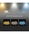 Modèle 192 VT-2835 Bande LED 15W/m - puce CREE, 3-en-1, IP20, 24V, 8 mm, double PCB, 10 m/rouleau, prix au mètre