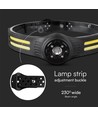 Lampe frontale LED rechargeable 3W+5W - 470lm, grand angle 230°, IP44, batterie incluse