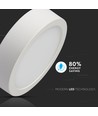 Plafonnier LED 6W Ø9cm - 4000K, 420lm, bord blanc, rond, source lumineuse incluse