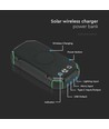30.000mAh Powerbank solaire avec charge sans fil, 20W - Noir, 111Wh, aluminium, USB-C PD, panneau solaire
