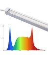 Luminaire de croissance LEDlife Max-Grow 2.0 46W - 180 cm, spectre complet, IP65