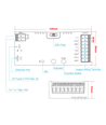 Contrôleur WLED Gledopto GL-C-616WL - 5V (75W) 12V (180W) 24V (360W)