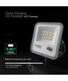 Projecteur LED 10W - CCT, puce CREE, garantie 6 ans, série Slimline