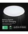 Lampe LED V-Tac 18W avec capteur et CREE - 5-en-1 CCT, IP65, 6 ans de garantie