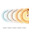 Plafonnier LED 30W avec détecteur - 5CCT, bord blanc, capteur de mouvement intégré