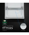 Panneau LED carré 6W en saillie - CCT, Backlit, puce Cree, garantie 6 ans
