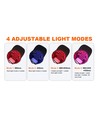 Casquette de luminothérapie - Infrarouge, batterie incluse