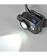 Lampe frontale LED - 5000K