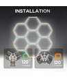 Kit complet LED Hexagone 240W RA95 7 sections - Avec raccordement