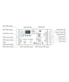 3 Kanal DMX512 & RDM Decoder - 12-48VDC, 10A/8A
