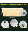 Lampe de culture LED 100W – Spectre complet avec IR & UV, 30x40cm