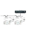 Contrôleur DMX 512 RGB - 12V (288W), 24V (576W)