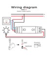 Module variateur Zigbee pour rail DIN - Gledopto, Zigbee 3.0, 200W