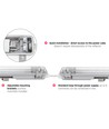 Réglette LED Limea T8 120cm, câblage traversant - Pour 1x tube LED 120cm, IP65 étanche