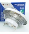Spot LED G53 15W - 12V, AR111