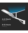 V-Tac 50W Lampe de rue solaire LED - Blanc, incl. panneau solaire, télécommande, IP65