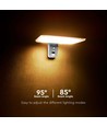 Applique murale solaire LED 15W - IP65, blanc, détecteur