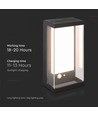 Applique murale solaire LED 1W - IP54, noir, capteur