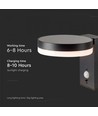 Applique murale solaire LED 5,5W - IP54, détecteur