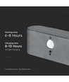 Applique murale solaire LED 2.5W - IP54, détecteur, angle de diffusion réglable