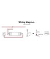 Relais ZigBee Gledopto - Rail DIN, Zigbee 3.0, 16A