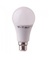 Ampoule LED B22 9W - Puce LED Samsung