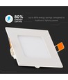 Panneau LED encastrable 3W 8,4x8,4cm - Découpe : 7,3 x 7,3 cm, Dimensions : 8,4 x 8,4 cm