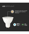 Spot LED GU10 6W - Puce LED Samsung