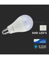 Ampoule LED E27 15W - A65, puce LED Samsung