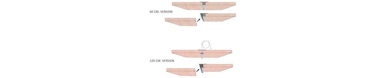 Rails LED Troldtekt
