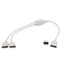 Accessoires Rubans LED RGB 12V/24V