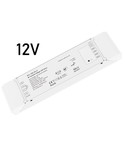Alimentations 12V
