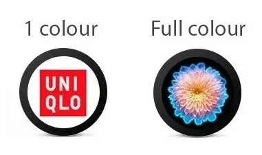 lentille couleur complète vs lentille couleur unique