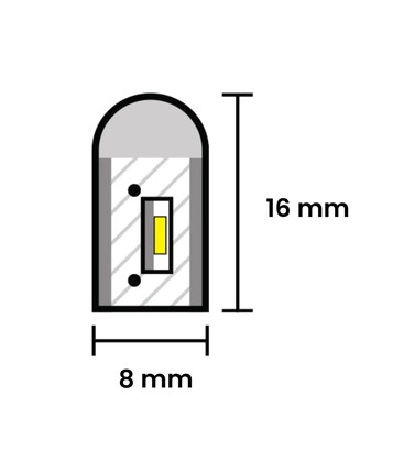 Gros plan sur les marquages de coupe d'un ruban Neon Flex 230V.